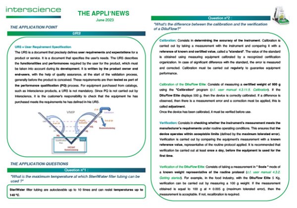 Appli'News — 2023 年 6 月 (英文)